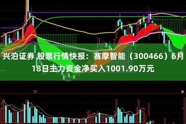 兴泊证券 股票行情快报：赛摩智能（300466）6月18日主力资金净买入1001.90万元